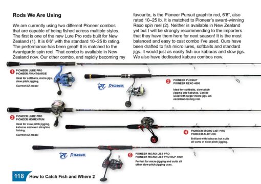How to Catch Fish and Where, rods and reels